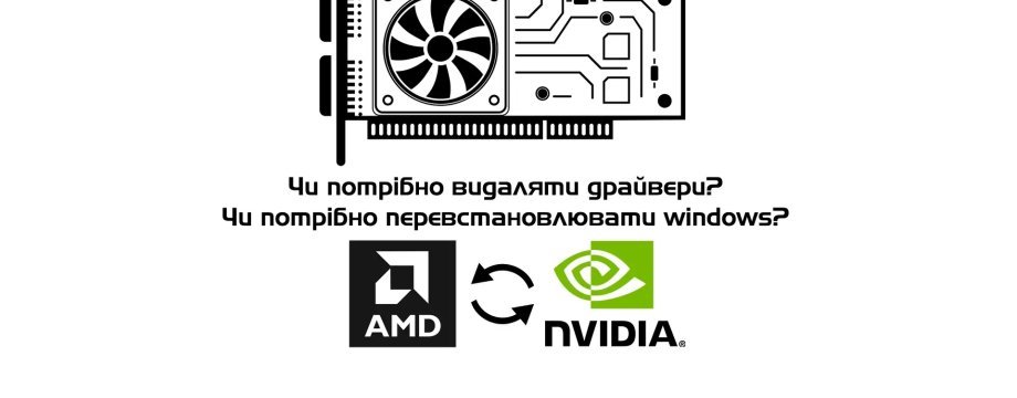 Причини недоступності меню NVidia