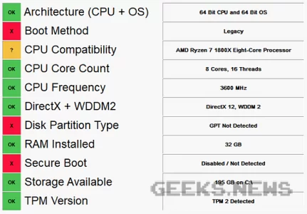 Програма для перевірки підтримки Windows 11