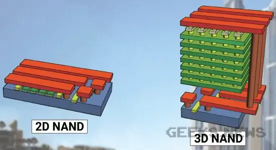 Що таке 3D NAND, V-NAND та BiCS пам’ять