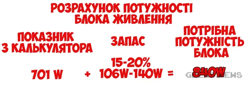 Як розрахувати потужність комп'ютера