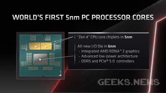 Характеристики процесорів Ryzen 7000 «Raphael»