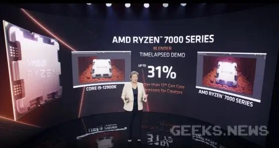 Перші тести нових процесорів Ryzen 7000 «Raphael»