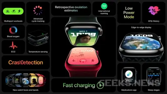 Презентовано Apple Watch Series 8, SE та Apple Watch Ultra