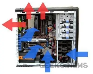 Як налаштувати циркуляцію повітря та розміщення кабелів у комп'ютері