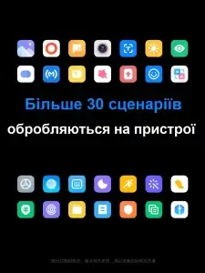 Як покращили конфіденційність і безпеку в MIUI 14