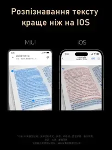 Як покращили конфіденційність і безпеку в MIUI 14