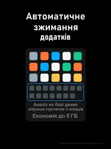 Як змінилася швидкодія і споживання в MIUI 14