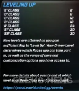 Автомобілі в NFS World United